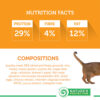 NATURES PROTECTION Indoor Cat Food 1 Year & Older 2kg - Gambar 2