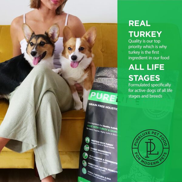 PURELUXE Grain Free Holistic For Indoor Puppies, Highly Active & Show Dogs 1,8kg - Gambar 6