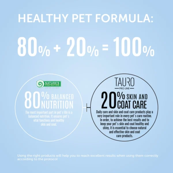 NATURES PROTECTION Long Haired Adult Poultry Dry Cat Food 400g - Gambar 4