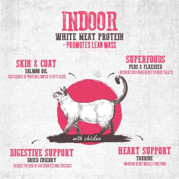 ABSOLUTE Holistic Indoor Chicken Grain-Free Dry Cat Food - Gambar 5