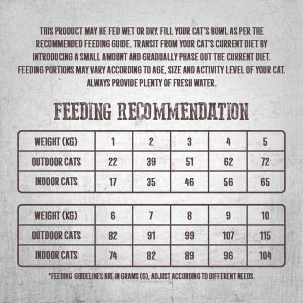 ABSOLUTE Holistic Urinary Tuna & Chicken Grain-Free Dry Cat Food - Gambar 5