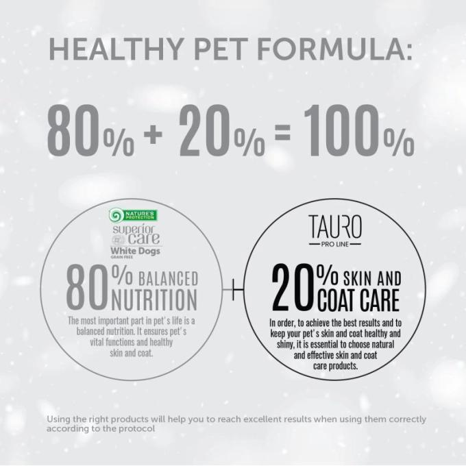 NATURE'S PROTECTION SUPERIOR CARE dry food with white fish for adult dogs of large breeds with white coat