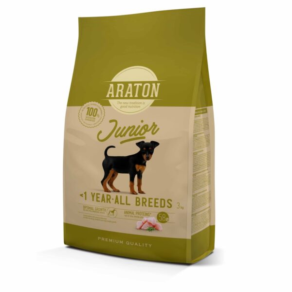 ARATON Junior All Breed Dog Food Makanan Anjing