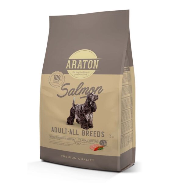 ARATON Adult Dog With Salmon Makanan Anjing